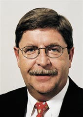 Gerhard Friedrich, CDU/CSU