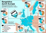 Bargeldlos durch Europa (19.04.2007), Klick vergrößert Bild