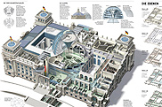 Zum Bestellservice für diese Publikation: Plakat Reichstagsgebäude und Bundestag