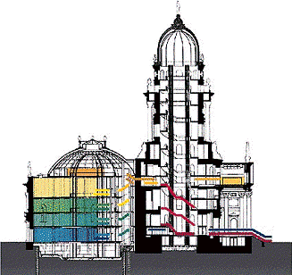 Zeichnung: Schnitt des Ausstellungsgebäudes
