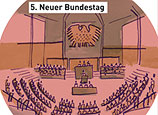 Das neubesetzte Plenum