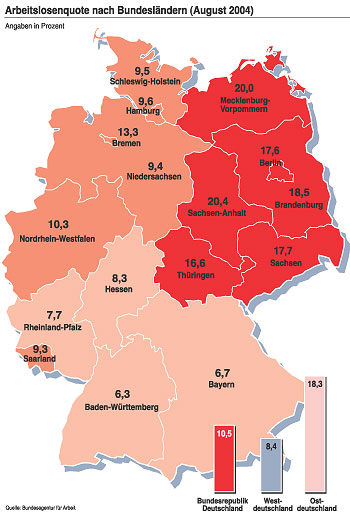 Grafik: Die Arbeitslosenquoten in den Bundesländern (August 2004).