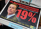 10:00 Pressestelle FDP-Fraktion: Plakataktion.