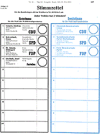 Stimmzettel für die Bundestagswahl 1953