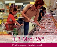 Ernährung und Landwirtschaft