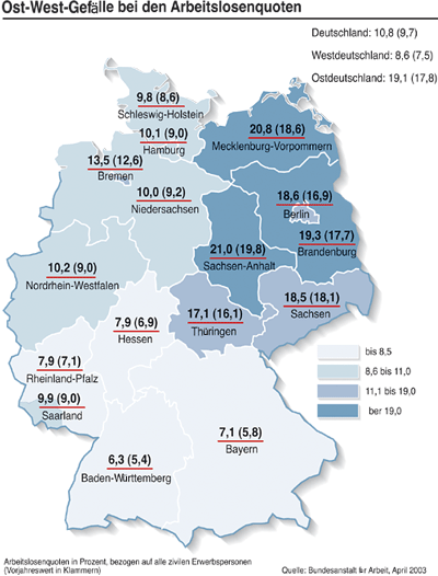 Ost-West-Gefälle bei den Arbeitslosenquoten