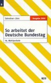 So arbeitet der Deutsche Bundestag