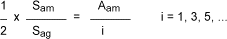(1 geteilt durch 2) mal (Sam geteilt durch Sag) = Aam geteilt durch i. i = 1,2,3,...