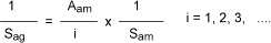 1 geteilt durch Sag = (Aam geteilt durch i) mal (1 geteilt durch Sam). i = 1,2,3,...