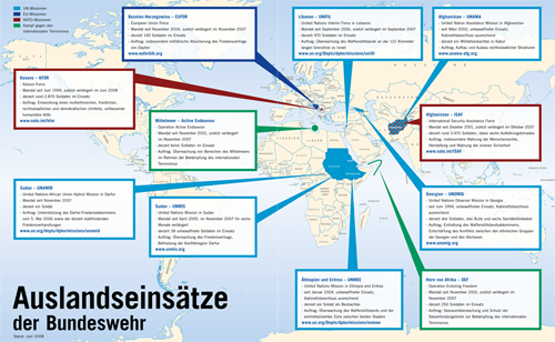 Grafik: Auslandseinsätze der Bundeswehr (Juni 2008)