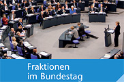 Zum Bestellservice für diese Publikation: Fraktionen im Bundestag