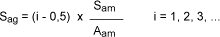 Sag = (i - 0,5) mal (Sam geteilt durch Aam). i = 1,2,3,...
