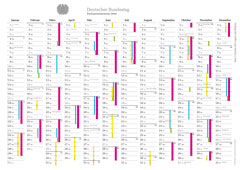 Sitzungskalender 2010