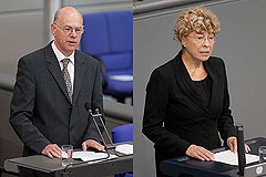 Bundestagspräsident Prof. Dr. Norbert Lammert; Prof. Dr. Gesine Schwan