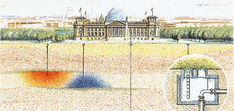 Illustration: Kalt- und Warmwasserspeicher unter dem Reichstagsgebude