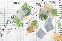 Geld vor DAX-Verlauf