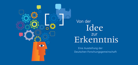 Logo: Von der Idee zur Erkenntnis