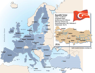 Karte der Europäischen Union mit den Beitrittsländern, den Kandidaten Rumänien und Bulgarien und der Türkei