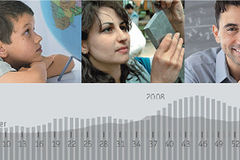 Cover des Bildungsberichtes 2010