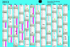 Sitzungskalender 2013