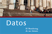 Cover: Datos - El Bundestag de un vistazo