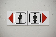 Männer/Frauen-Zeichen
