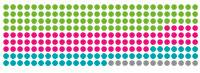 Votings of MP Kordula Schulz-Asche