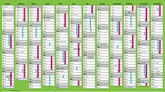 Sitzungskalender für das Jahr 2015